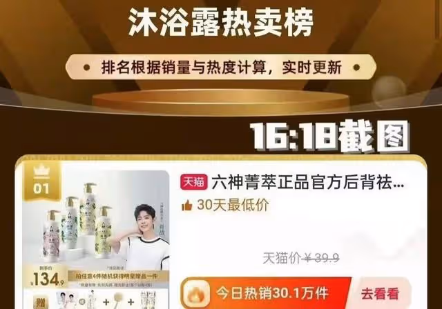 肖戰拿下波司登意味著什麼?帶貨數遠超平台方預期,多家平台爭搶