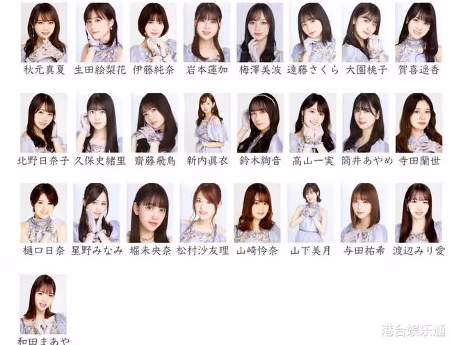 違反「戀愛禁止」規則，乃木坂46成員星野南宣布退出組合、娛樂圈