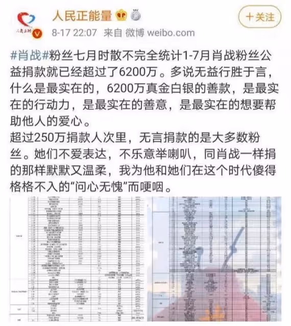 為何肖戰被譽為是不可複製的頂流，了解完這些讓你茅塞頓開