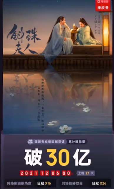 斛珠夫人口碑反轉，大結局熱度暴漲，楊冪打了個翻身仗？
