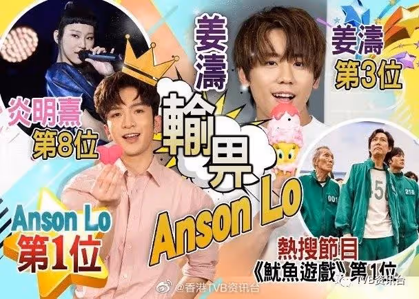 2021年熱搜榜︱這位TVB新晉小生憑色照片入圍