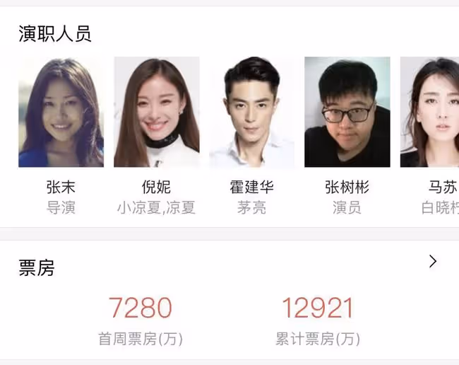 她靠張藝謀高調出道,能成嗎?