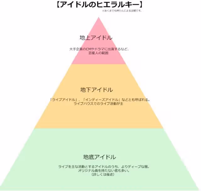 日本人氣童星轉型失敗，落魄淪為成人女優！揭殘酷黑幕