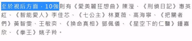 TVB總經理曾志偉公布視後十強名單,強調沒私心,兒媳卻爆冷入圍