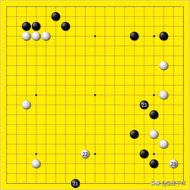 從藤原佐為(SAI )追求神之一手到申真諝滑標後的心態說開去