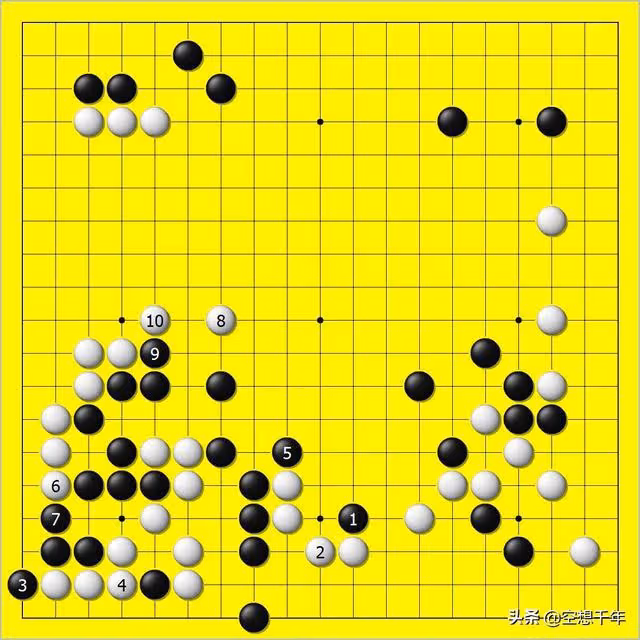 從藤原佐為(SAI )追求神之一手到申真諝滑標後的心態說開去