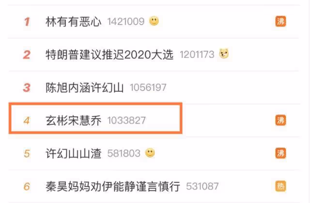 憑《秘密花園》爆火，遭宋慧喬逼迫官宣，帥到讓朴槿惠成小迷妹？