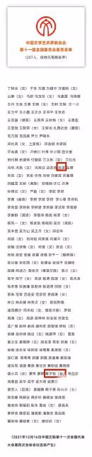 眾星慶文代會圓滿閉幕!章子怡秦海璐首露面,68歲關牧村短髮亮眼