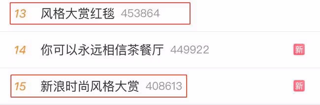 時尚紅毯眾星閃耀！陳數驚艷，陳都靈大秀美背，蔣勤勤個性十足