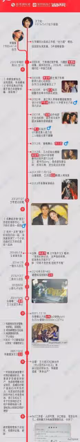 出軌、約炮，竟還把自己的父親當擋箭牌，就連周杰倫都看不下去了