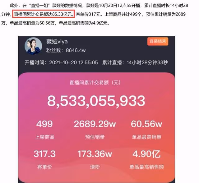 薇婭夫婦真實身家被扒!兩年賺超250億元,旗下籤有林依輪李靜