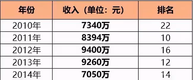 王力宏召嫖視頻疑曝光!男方用化名約特殊女性,女方穿漁網襪上樓