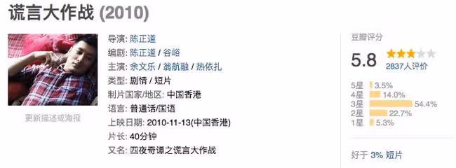 網友:熱依扎你的福氣在後頭,出演的劇從豆瓣3.6分到9.2分