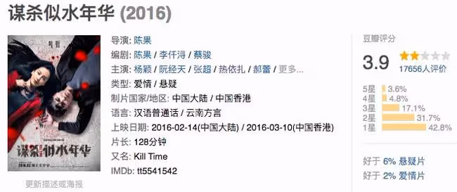 網友:熱依扎你的福氣在後頭,出演的劇從豆瓣3.6分到9.2分