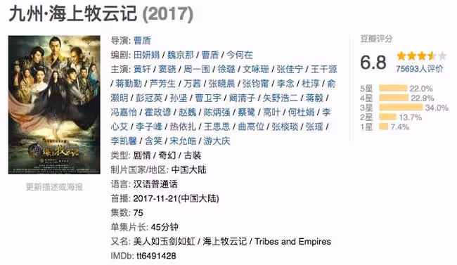 網友:熱依扎你的福氣在後頭,出演的劇從豆瓣3.6分到9.2分