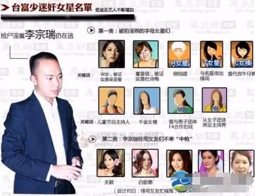 台圈還有幾個好男人?男星接連翻車,出軌成性道德感低原因為何?