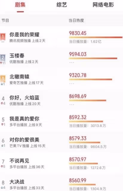 爾冬升稱讚、於正賞識,怎樣的經歷讓她成了「中國的渡邊直美」?
