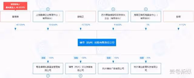 這一次，有沒有可能是薇婭自己不想玩了？