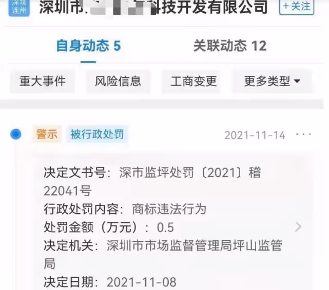 未經許可惡意搶注商標！多家公司蹭全紅嬋熱度，處罰結果來了！