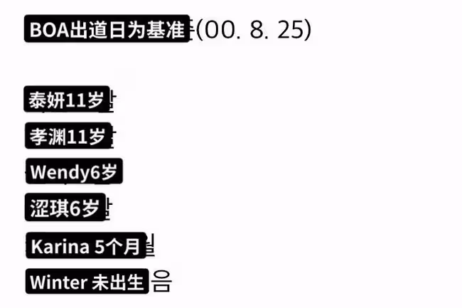SM搞大動作了!這個頂配限定女團也太讓人期待了吧