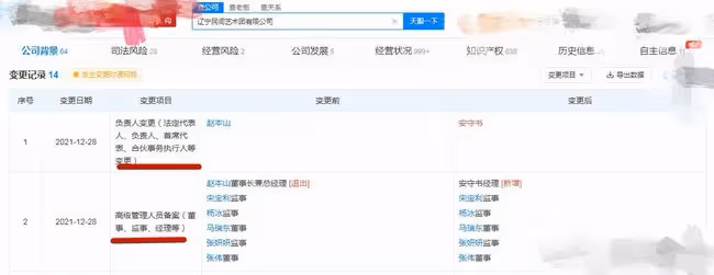 退休養老?趙本山卸任遼寧民間藝術團有限公司的法定代表人、董事長兼總經理