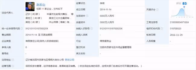 退休養老?趙本山卸任遼寧民間藝術團有限公司的法定代表人、董事長兼總經理