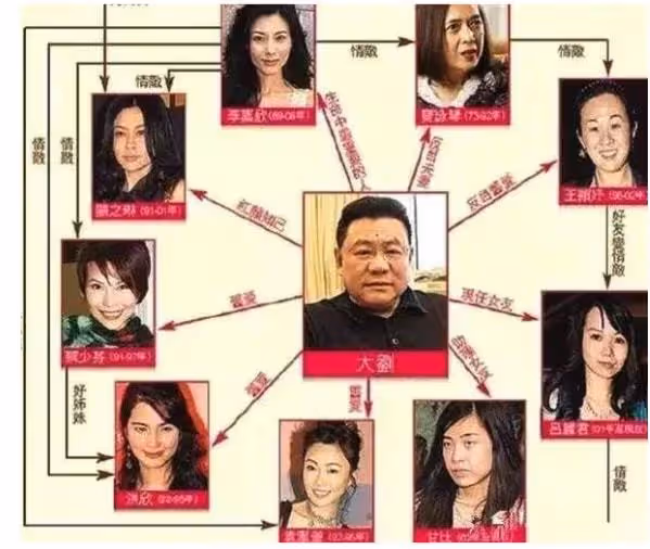 關之琳59歲至今單身，難道只因為高爾夫球？真相沒你想得那麼簡單