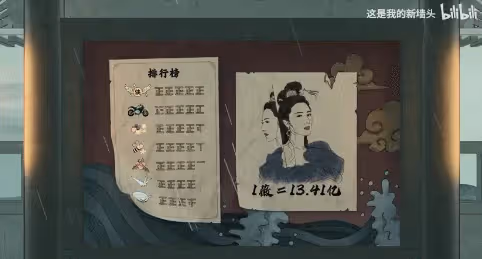 劉浩存痛失影后？楊超越不差錢？2021塌房報告？內娛回收劣跡男？