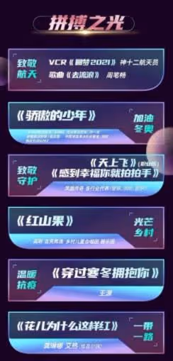7台跨年晚會最全亮點!央視任魯豫挑大樑,浙江美女多,謝娜唱歌
