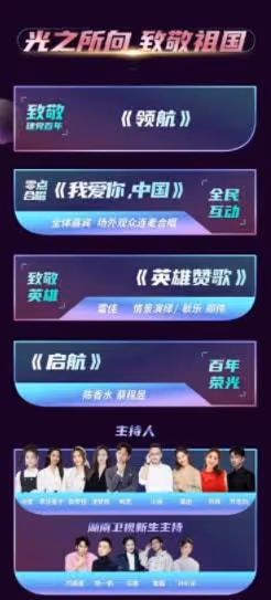 7台跨年晚會最全亮點!央視任魯豫挑大樑,浙江美女多,謝娜唱歌