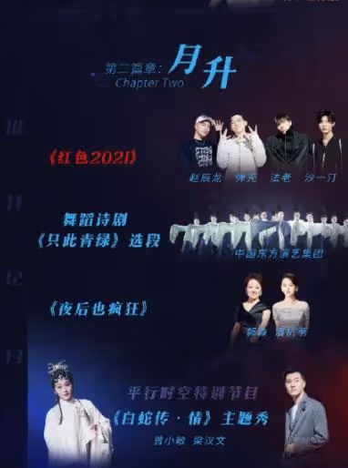 7台跨年晚會最全亮點!央視任魯豫挑大樑,浙江美女多,謝娜唱歌