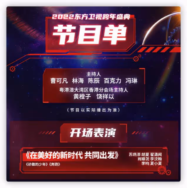 東方跨年好精彩!馮琳主持驚艷大氣,張明敏老了,林子祥穿棉襖