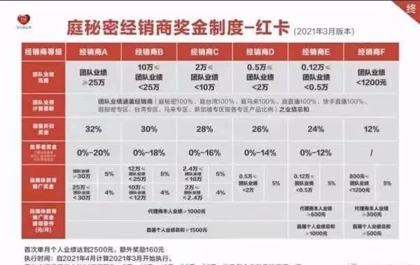 扒叔大爆料:林瑞陽張庭夫婦要坐牢?魏大勛和楊冪的瓜?黃曉明楊穎和好如初?