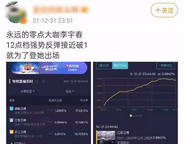 江蘇跨年槽點多:張靚穎穿「開襠褲」,李宇春又壓軸,關牧村破音