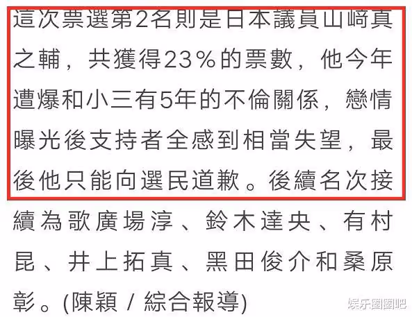 日媒:福原愛獲「最無法原諒名人」冠軍!是榜上唯一女性