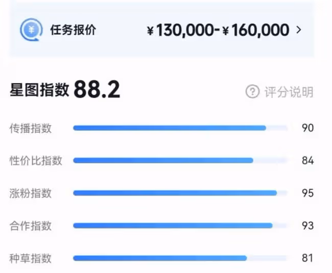 "山村網紅"潘姥姥：從負債纍纍到年入1800萬，她到底經歷了什麼？