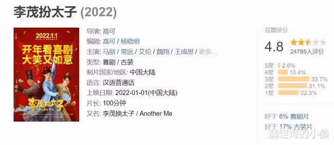 沒了周星馳,無厘頭成牆角,如今沒了沈騰,小品電影也要步後塵?