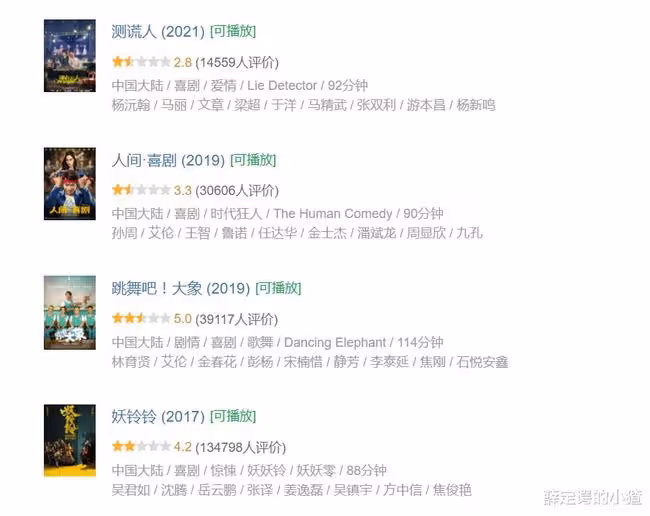 沒了周星馳,無厘頭成牆角,如今沒了沈騰,小品電影也要步後塵?