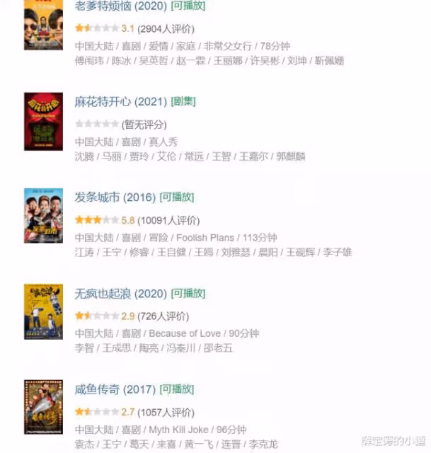 沒了周星馳,無厘頭成牆角,如今沒了沈騰,小品電影也要步後塵?