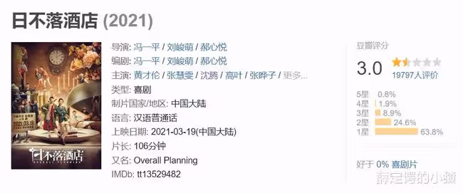 沒了周星馳,無厘頭成牆角,如今沒了沈騰,小品電影也要步後塵?