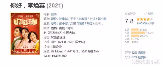 沒了周星馳,無厘頭成牆角,如今沒了沈騰,小品電影也要步後塵?