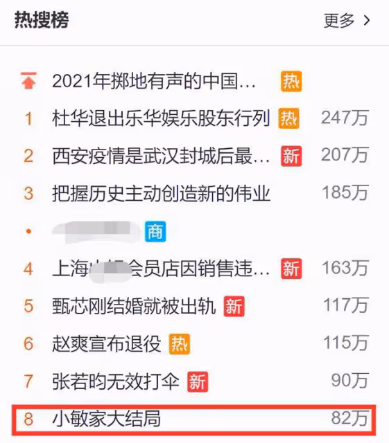 《小敏家》圓滿收官!收視率再創新高,周迅陪黃磊堅強抗癌太催淚