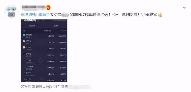 《小敏家》圓滿收官!收視率再創新高,周迅陪黃磊堅強抗癌太催淚