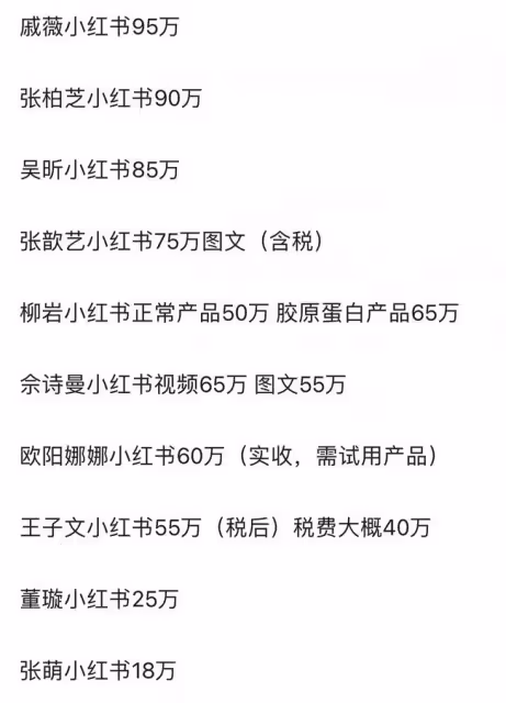 曝韓國女網紅來國內撈金,一條動態報價至少60萬,還限制圖片數量