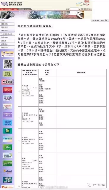 「人間蒸發」為搞劇本!張家輝拿900萬再發導演夢