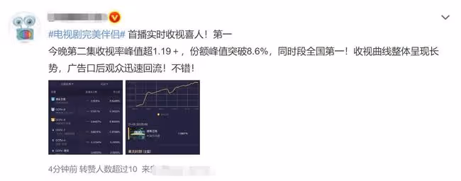 高圓圓新劇首播獲贊,9年後重返螢屏狀態佳,胡歌客串保安成驚喜