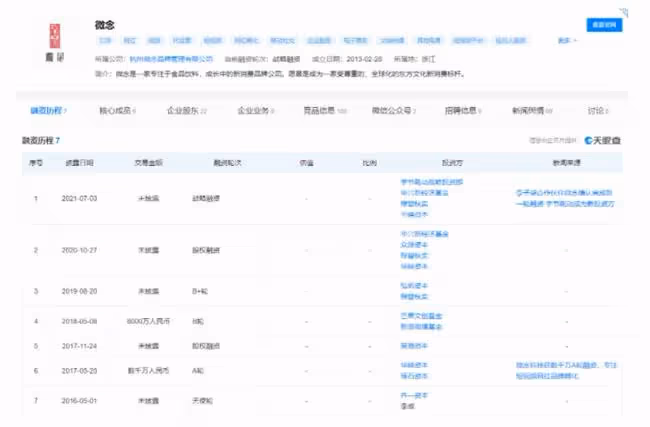 從酒吧DJ到坐擁千萬粉絲，李子柒的「清醒」，會讓多少網紅臉紅？