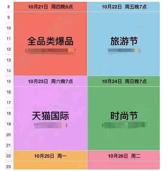 「帶貨一哥」李佳琦：從月薪3千到年入2億，他到底是如何逆襲的？