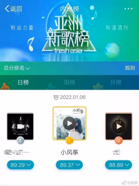 扒叔大爆料:王力宏李靚蕾正面交鋒?李雲迪牆倒眾人推?open姐和小眼男形婚?