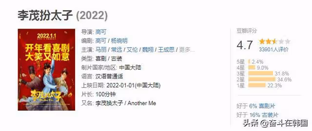 韓國女演員發通稿說自己是大陸女神?參演吹成主演,爛片也算實績